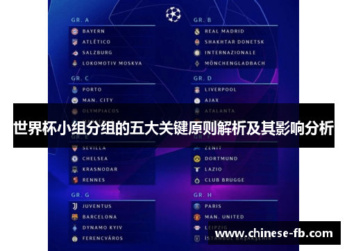 世界杯小组分组的五大关键原则解析及其影响分析 世界杯小组分组的五大关键原则解析及其影响分析