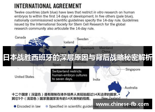 日本战胜西班牙的深层原因与背后战略秘密解析