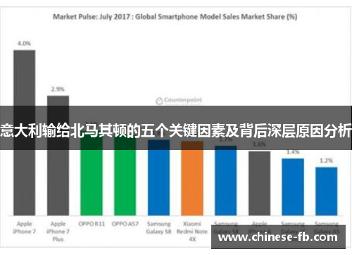 意大利输给北马其顿的五个关键因素及背后深层原因分析