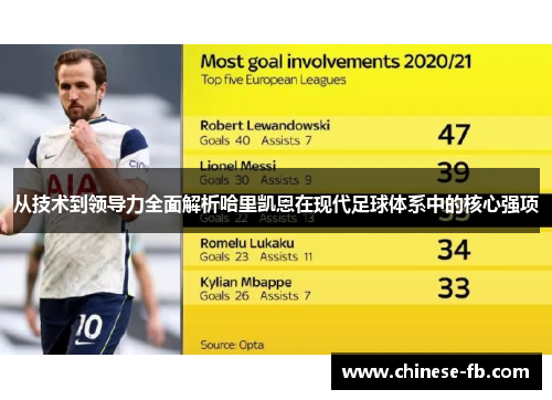 从技术到领导力全面解析哈里凯恩在现代足球体系中的核心强项