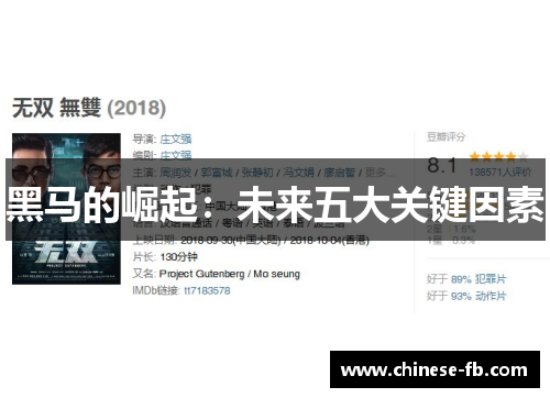 黑马的崛起:未来五大关键因素 黑马的崛起:未来五大关键因素